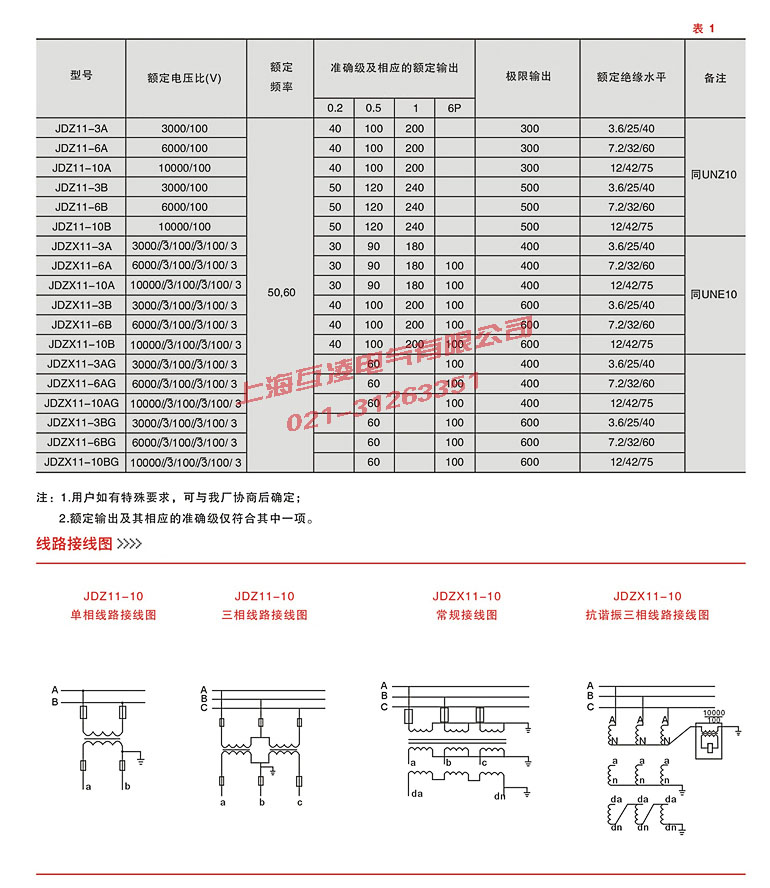 JDZX11-6AG電壓互感器技術參數