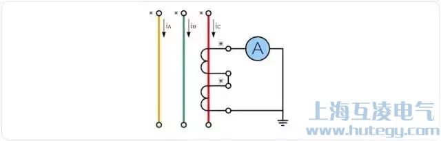 電流互感器原邊串聯(lián)、副邊串聯(lián)接線圖