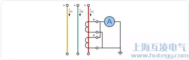 電流互感器原邊串聯(lián)、副邊并聯(lián)接線圖