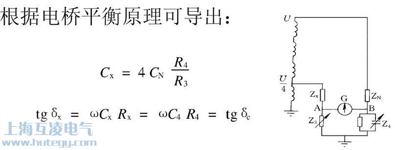 電橋平衡原理圖