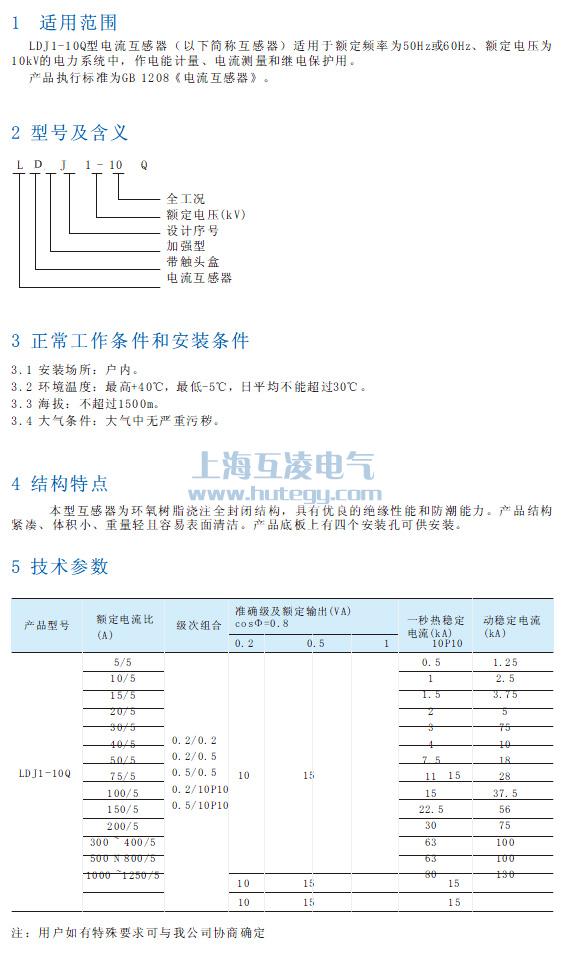 LDJ-10/210-Y參數圖