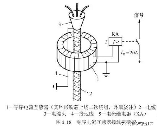 零序互感器器接線圖