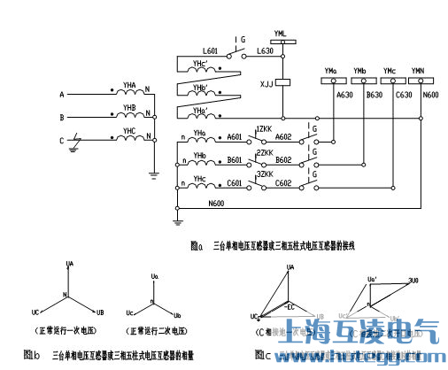 電流互感器二次容量的計(jì)算圖二 圖三