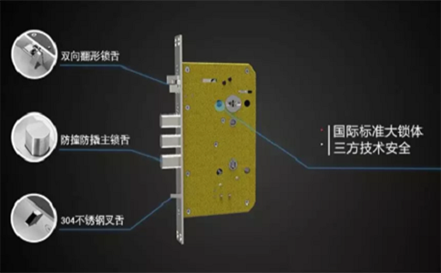 全自動【智能鎖】越來越多，這三大分類你是否了解？